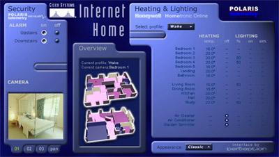 Cisco Internet Home, by Fisnik Ismaili