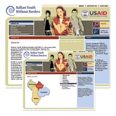Balkan Youth Without Borders, by Visar Ulaj